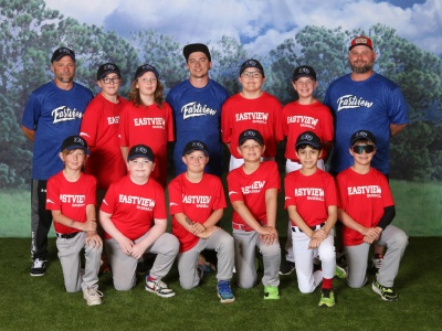 Minors-Cardinals
