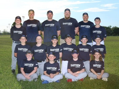 Minors-Twins-Team
