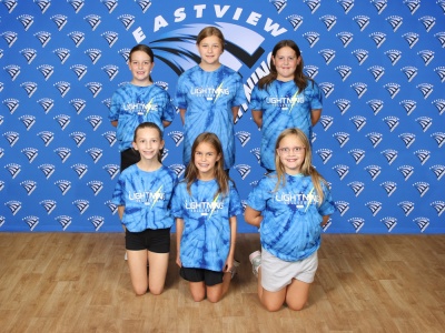 InHouse-Red-Team