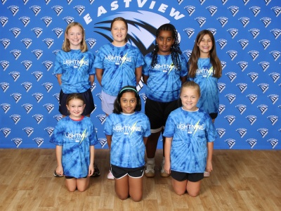 InHouse-Blue-Team