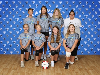 12-Blue-Team