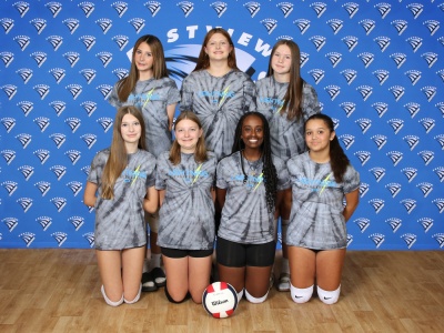 14-Blue-Team